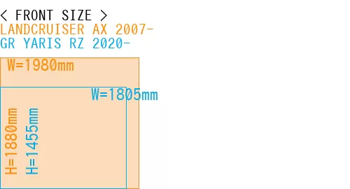 #LANDCRUISER AX 2007- + GR YARIS RZ 2020-